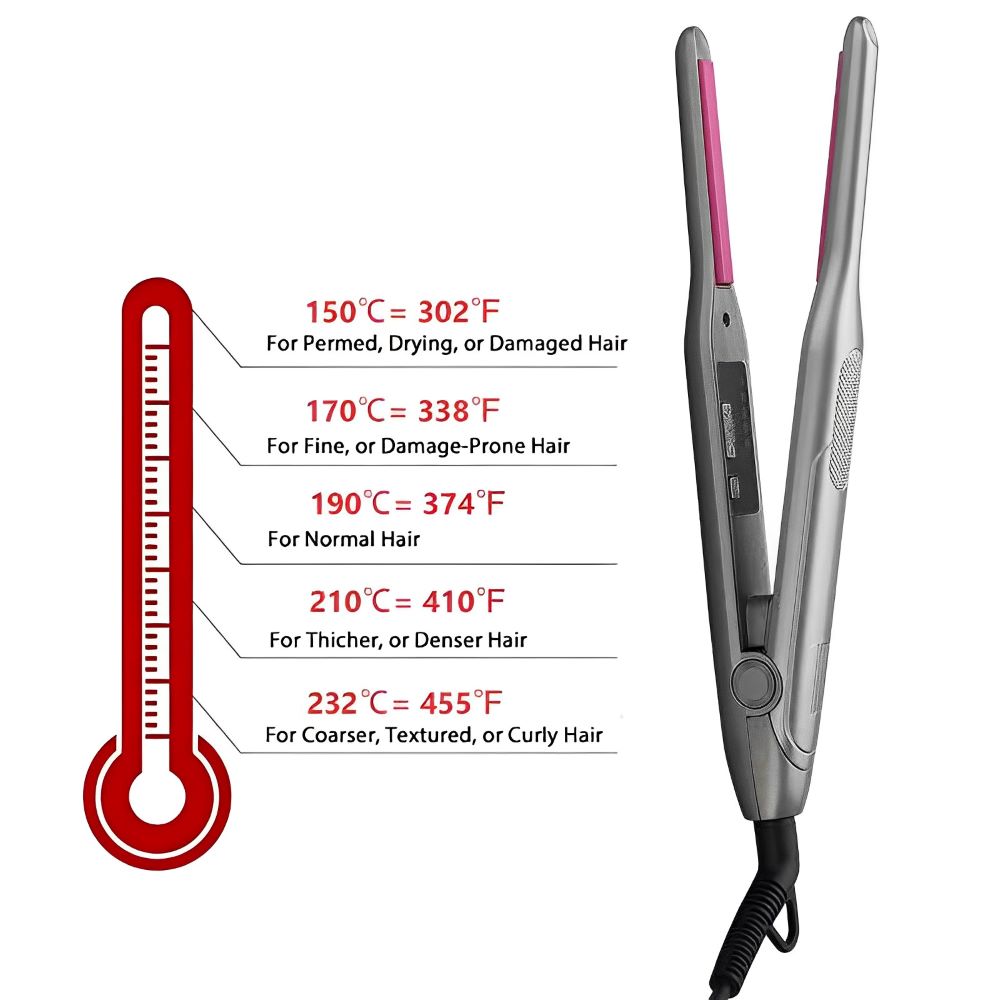 2 in 1 Professional Hair Straightener and Curler Ceramic-DriHer