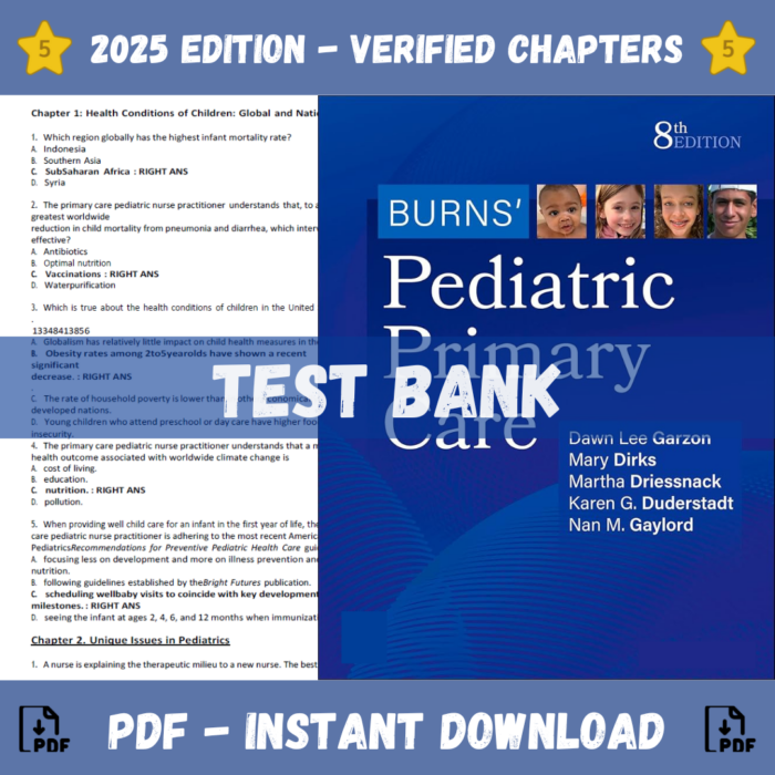 Burns’ Pediatric Primary Care, 8th Edition (Lee Garzon, 2024)