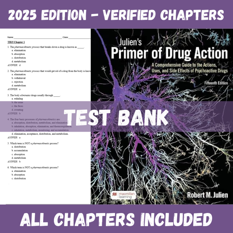 Test Bank - Julien's Primer of Drug Action, 15th Edition (Robert M. Julien, 2023)